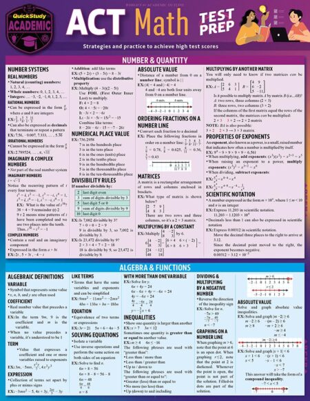 Cover of “ACT Math Test Prep” QuickStudy laminated reference guide, featuring formulas, examples, and strategies for ACT math section preparation.